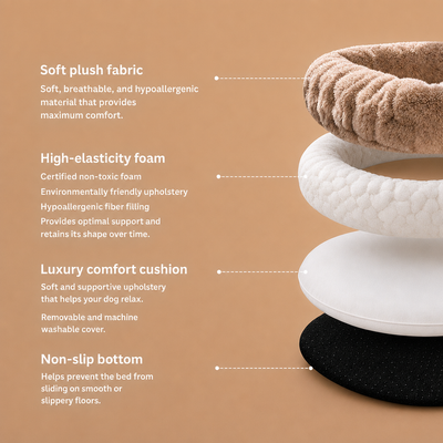 Petly Auto-Seat